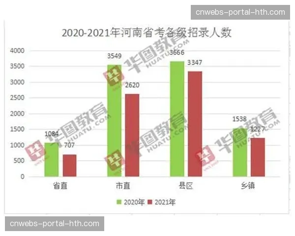 数据分析:深圳新鹏城对阵浙江队,主队在中场休息后明显提升了前场反抢转换强度 数据分析:深圳新鹏城对阵浙江队,主队在中场休息后明显提升了前场反抢转换强度